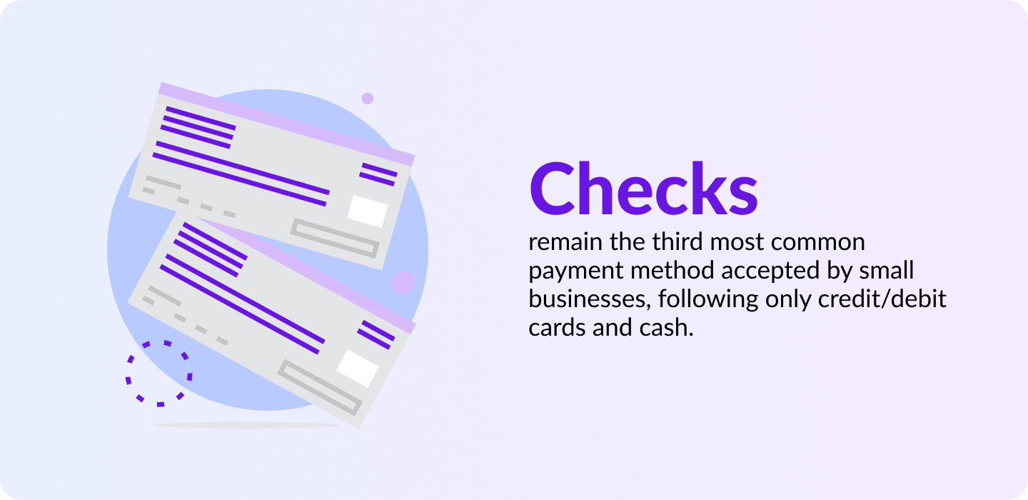 Blog Illustration – How to Chose the Right Business Checks